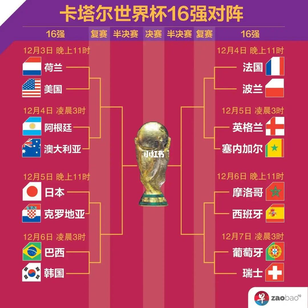 让我们