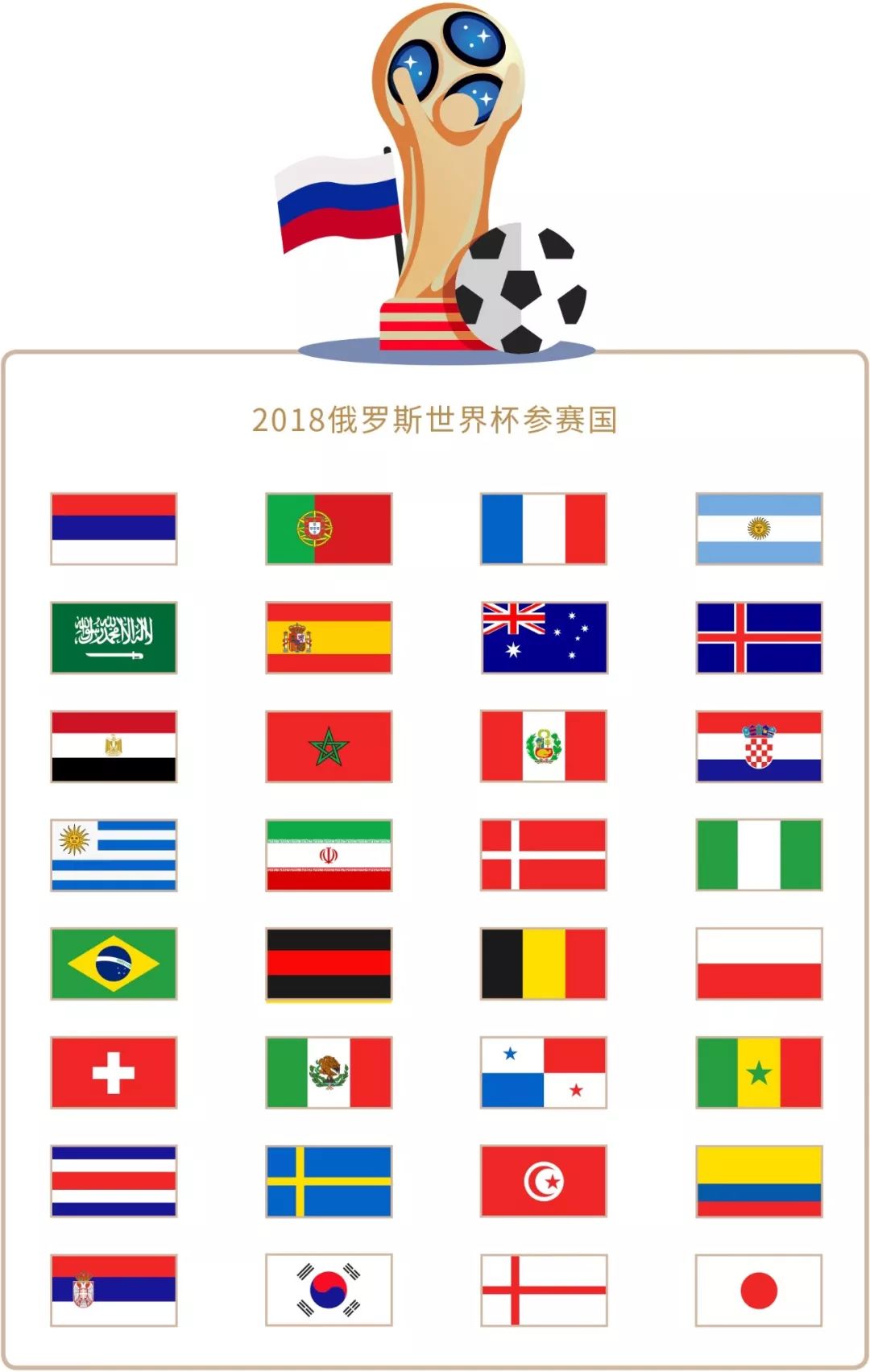 若成同样符